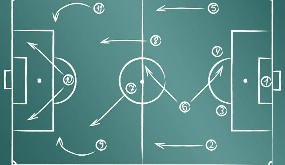 long term athletic development
