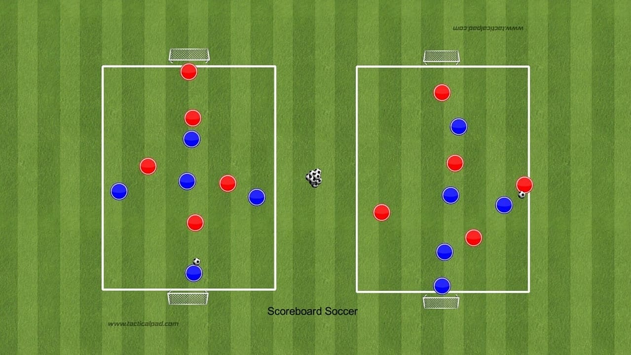 injury rehabilitation for footballers